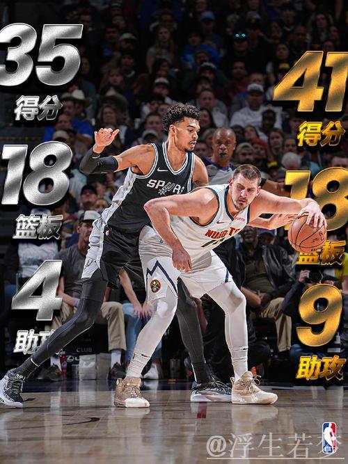 马刺客场七人上双险胜掘金 终结对手连胜 马刺客场七人上双险胜掘金 终结对手连胜